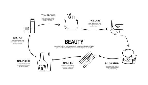 The Art of Content Alchemy: Transforming Social Media into SEO Gold