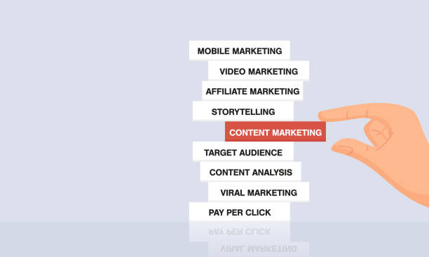 The Art of Engagement: Structuring Content Around User Questions