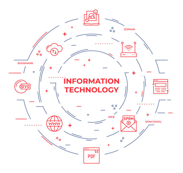 BreadcrumbList Markup: The Minimalist Technical SEO Hack That Actually Moves the Needle