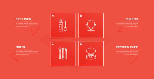 Where to Discover the Right Platforms to Share Your Expertise