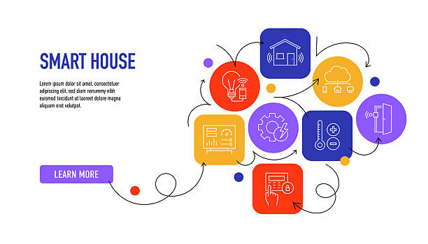 Creating Linkable Assets with Minimal Resources