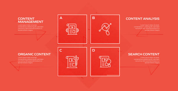 From Guerrilla Tactics to Sustainable Growth: The SEO Evolution