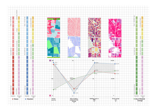 The Server-Side Secret to Instant Core Web Vitals Gains