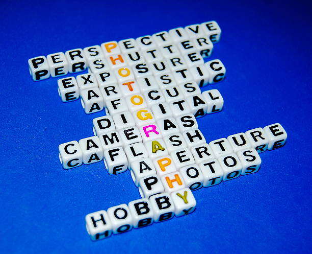 The Pain Point to Keyword Translation: The Guerrilla Marketing Core