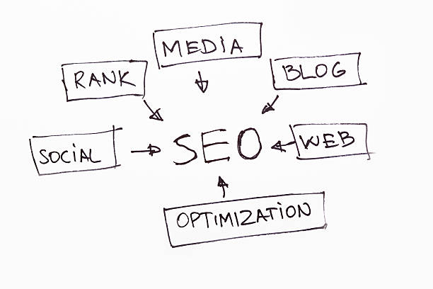 Unconventional Warfare in the Digital Neighborhood: Guerilla Tactics for Local SEO