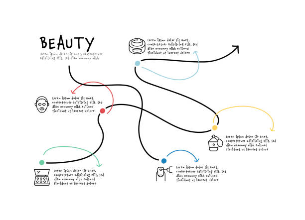 Mastering the Art of Ongoing Competitive Gap Analysis