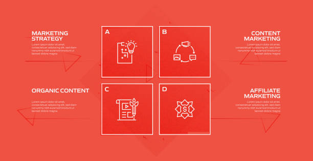 Scaling Content Creation While Maintaining Excellence