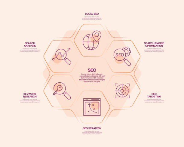 Automating Technical SEO Audits on a Budget: A Practical Guide