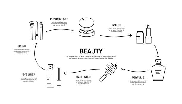 Leveraging Browser Extensions for Ethical Competitive Analysis in Paid Advertising