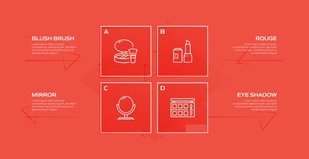 The Indispensable Role of Digital PR Angles and Linkable Assets in Modern Marketing