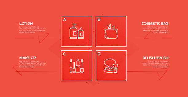 The Essential Toolkit for Uncovering Content Gaps at Scale