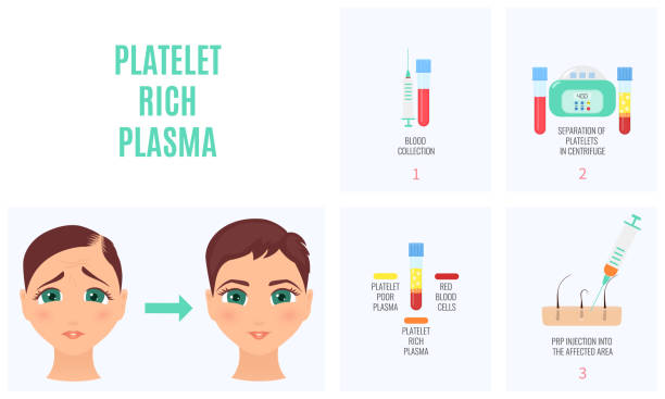 A Methodical Approach to Uncovering Customer Pain Points for Keyword Research