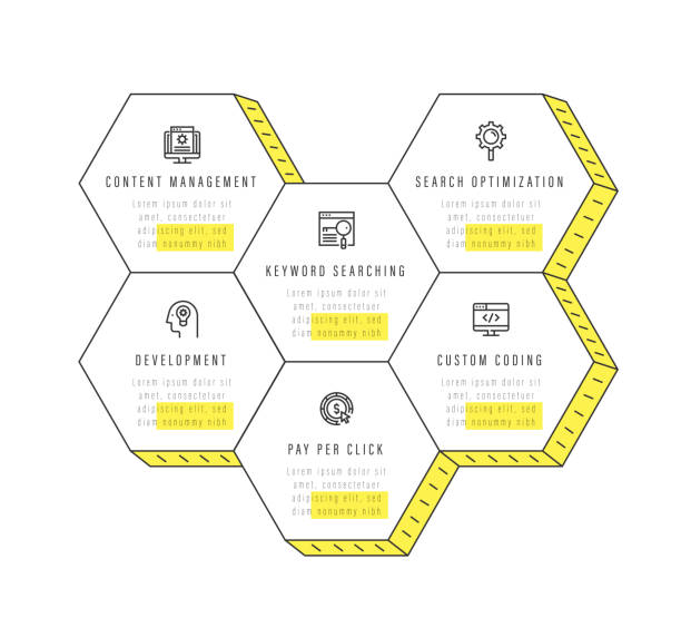 The Technical Playbook for Integrating Social Proof Signals into Your Structured Data Layer