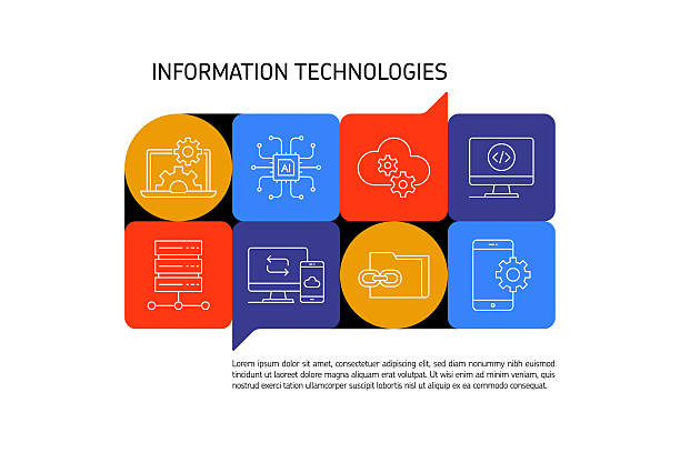 Automated Semantic Clustering for Content Strategy at Scale