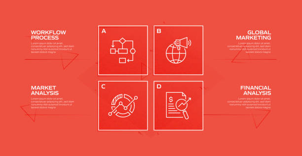 The Guerrilla SEO Content Production Workflow: A Blueprint for Resourceful Dominance