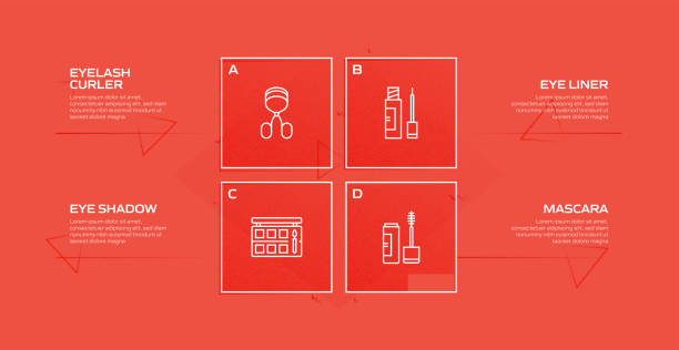 The Hidden Cost of Overlooking Your Markup’s Living Context