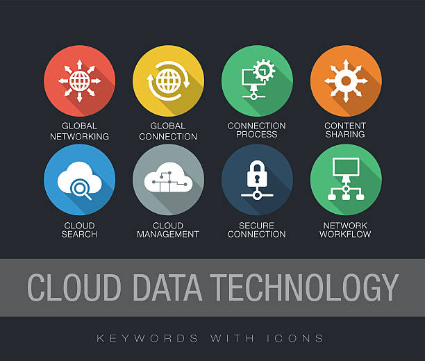 Mining Competitor Review Data for Frustration-Driven Keywords