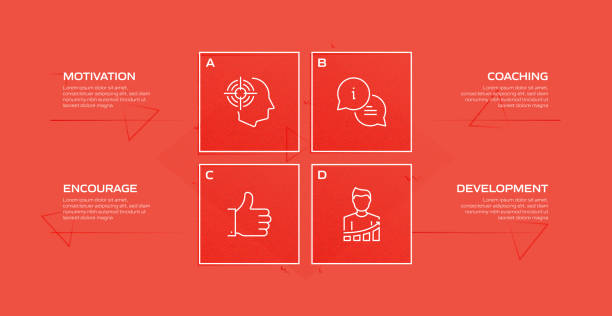 The Dwell Time Feedback Loop: Why Social Conversations Are Your Best Ranking Signal